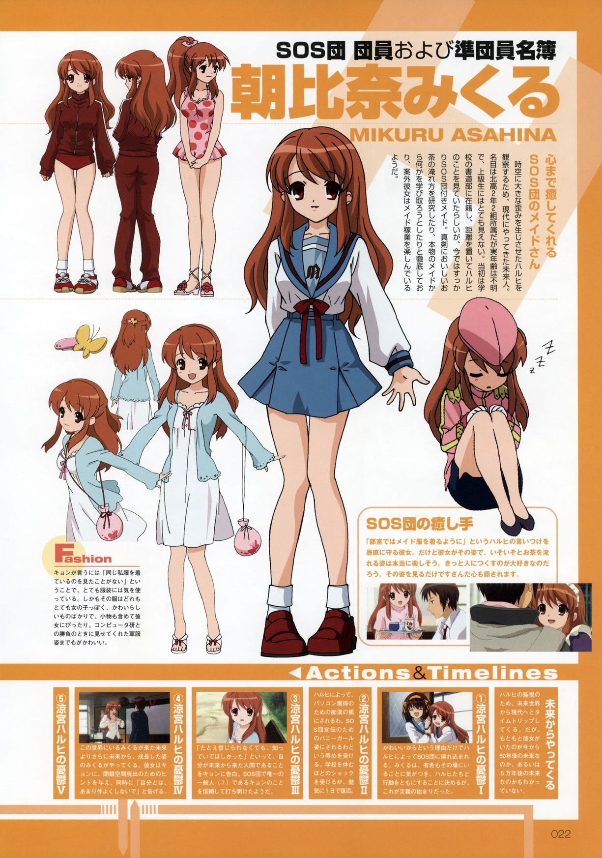 Artwork Suzumiya Haruhi Fanbook