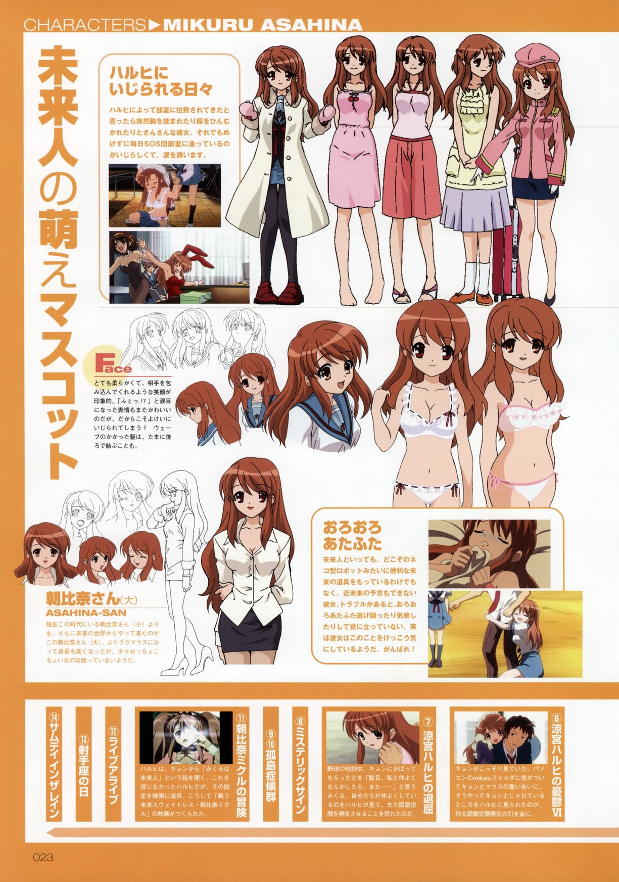 Artwork Suzumiya Haruhi Fanbook